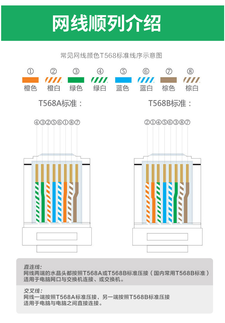 老A(LAOA)棘轮网线钳 网络钳 压线钳6P/8P 单把网络钳【图片 价格 品牌 报价】-京东-老A商城