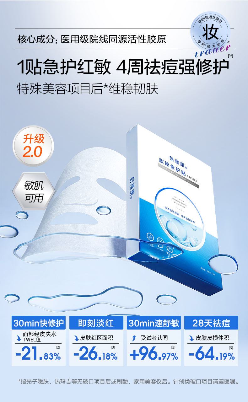【创福康】(第二代)胶原修复贴【25ml*5片/盒】-麦药邦供应链